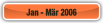 Jan - Mär 2006.